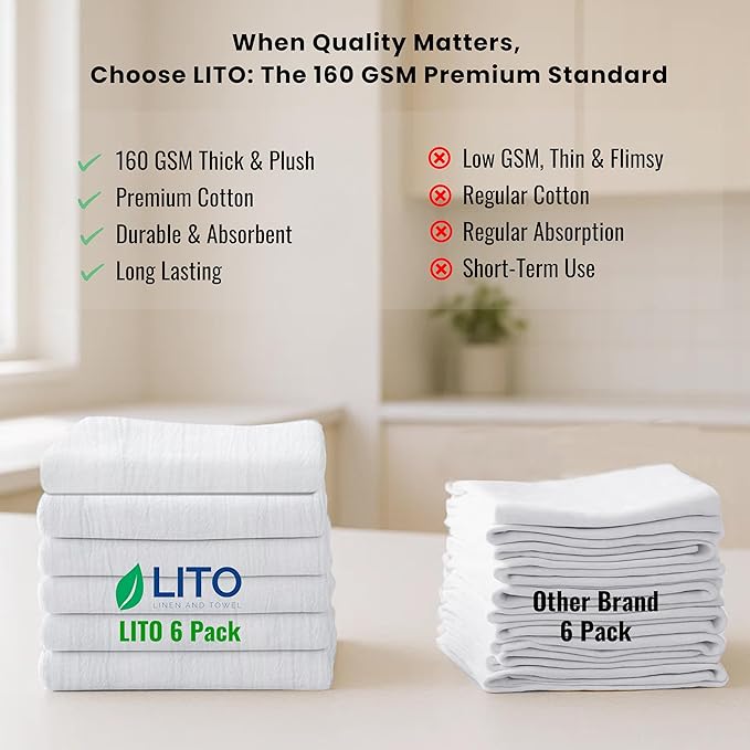 LITO LINEN AND TOWEL Flour Sack Towels - 100% Cotton Tea Towels for Crafts, Dish Towels for Kitchen, Embroidery, Cleaning, Baking (Pack of 6) - 18"x 28"