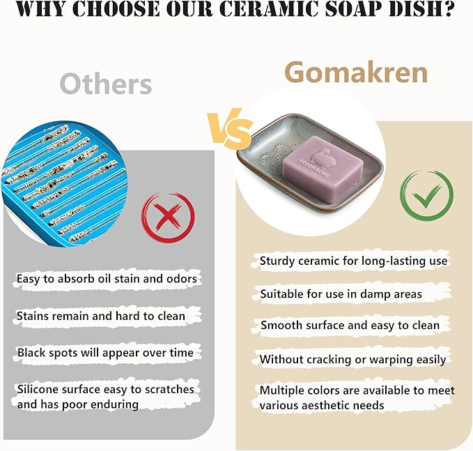 Gomakren Soap Dish for Shower, Ceramic Soap Dishes for Bar Soap Sponge, Shower Soap Holder Saver Tray for Bathroom Kitchen Sink, Easy to Clean, Gray