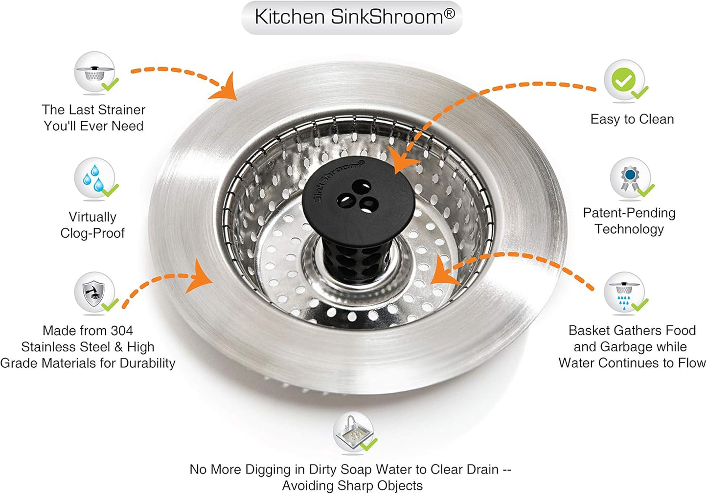 SinkShroom Revolutionary Clog-Free Sink Strainer Basket, 2-Pack, Stainless Steel