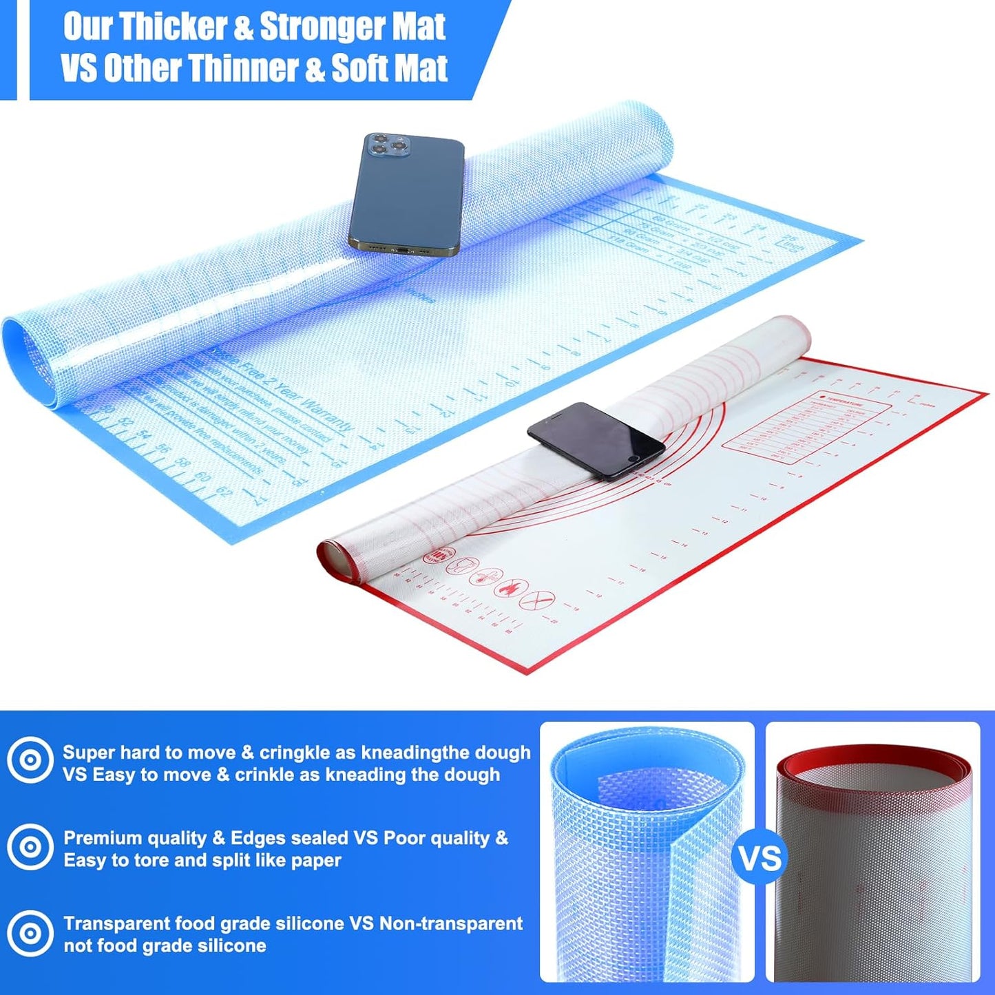 Silicone Pastry Mat 36x24 Inch Nonstick Baking Mat Perfect for Dough Mat, Pastry Board, Kitchen Counter Mat - For Dough, Pastry, Pie Crust, Fondant, Cookies, Bread, Pasta/Pizza, Blue
