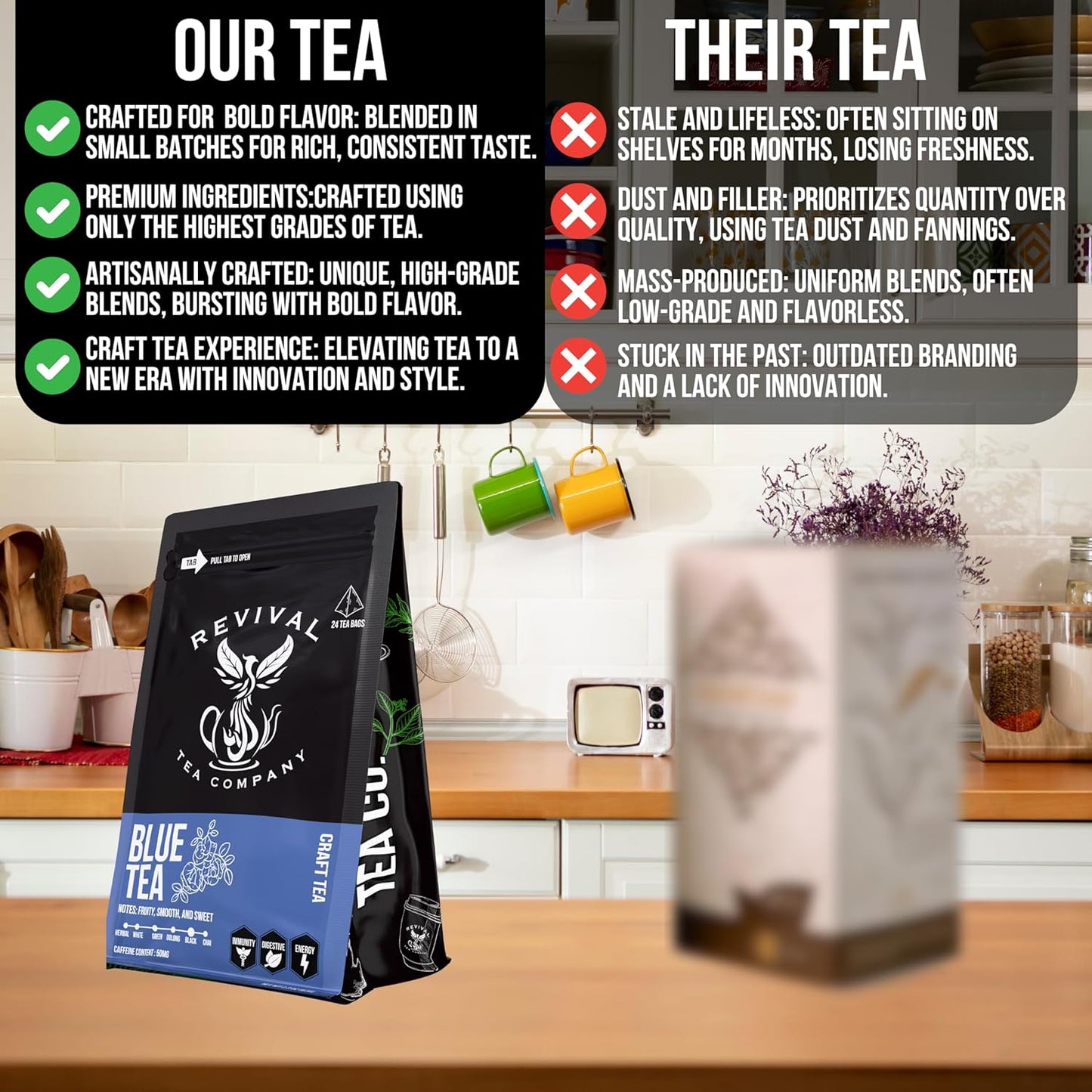 Revival Tea Company Blue Tea - Butterfly Pea Flower and Black Tea Blended with Other Herbal Tea Flavors - 24 Tea Bags