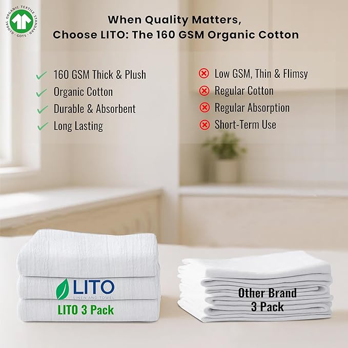 Flour Sack Towels | Tea Towel for Crafts| Kitchen Dish Cotton Blank Towel for Embroidery| Baking Bread Proofing Linen Cover| Thick Absorbent Quick Dry| 3 Pack 28"x28" White