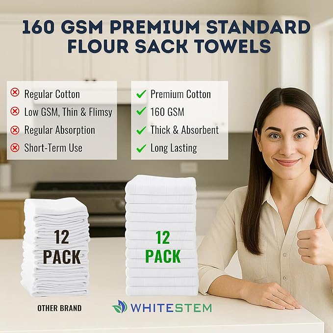 Flour Sack Towels | Tea Towel for Crafts| Kitchen | Dish | Cotton Blank Towel for Embroidery| Baking Bread Proofing Linen Cover| Thick Absorbent Quick Dry | 12 Pack 18"x28" White
