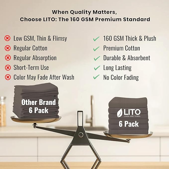 Flour Sack Dish Towels for Kitchen Set of 6 (28"x28") 100% Cotton Bread Dough Proofing Highly Absorbent Hand Towel, Thick Baking Cloth for Baguettes, Ciabatta, Pastry Reusable Tea Towels - Charcoal