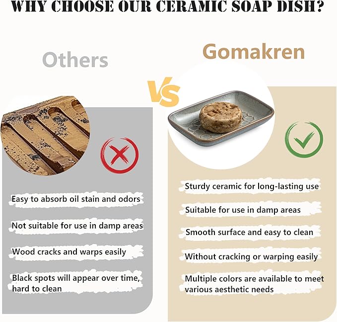 Gomakren Soap Dish for Shower, Bar Soap Holder, Ceramic Soap Dishes for Bar Soap, Sponge Holder Soap Saver Soap Tray for Bathroom Kitchen Sink, 5.5 Inch, Gray