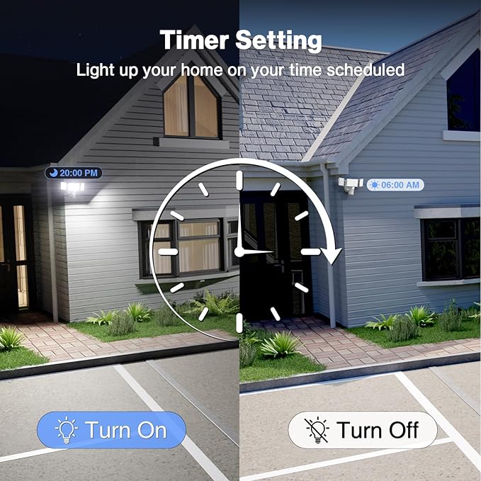 Olafus 65W Smart LED Flood Light Outdoor with Motion Sensor, 6500LM, 2700K-6500K WiFi Security Light Work with Alexa/Google, Motion Detector Lights with APP Control, IP65 Floodlight Outside (White)