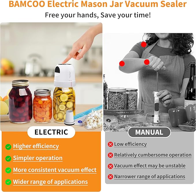 3 in 1 Electric Mason Jar Vacuum Sealer Kit, Auto Stop Jar Vacuum Sealer for Mason Jar Wide & Regular Mouth & Sous Vide Bags Compact vacuum sealer for Food White