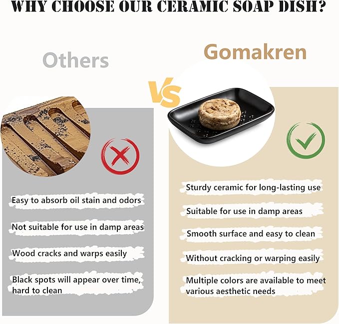 Gomakren Soap Dish, Shower Soap Holder, Ceramic Soap Dishes for Bar Soap Sponge Shampoo, Halloween Soap Saver Tray for Bathroom Kitchen Sink Counter, 5.5 Inch, Black
