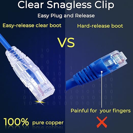 Rapink Patch Cables Cat6/ Cat6a 1ft (24 Pack) Slim, Cat6a Ethernet Patch Cable 10G Support, Snagless Cat 6 Patch Cable for Patch Panel to Switch, Flexiable Cat6 Ethernet Cable Blue