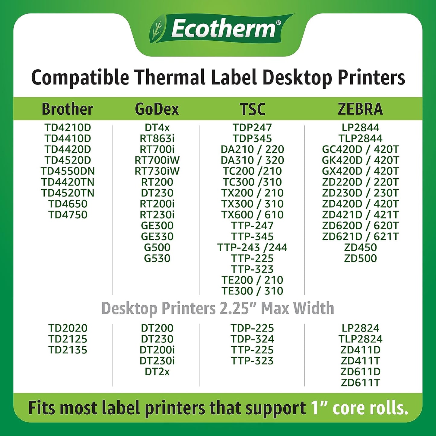 4" x 2" Thermal Labels | 4 Rolls | 3040 Labels | fits Zebra, Munbyn, Rollo, Godex, Arkscan, iDPRT, Offnova Thermal Label Printers and More | Blank White Adhesive Stickers by Ecotherm