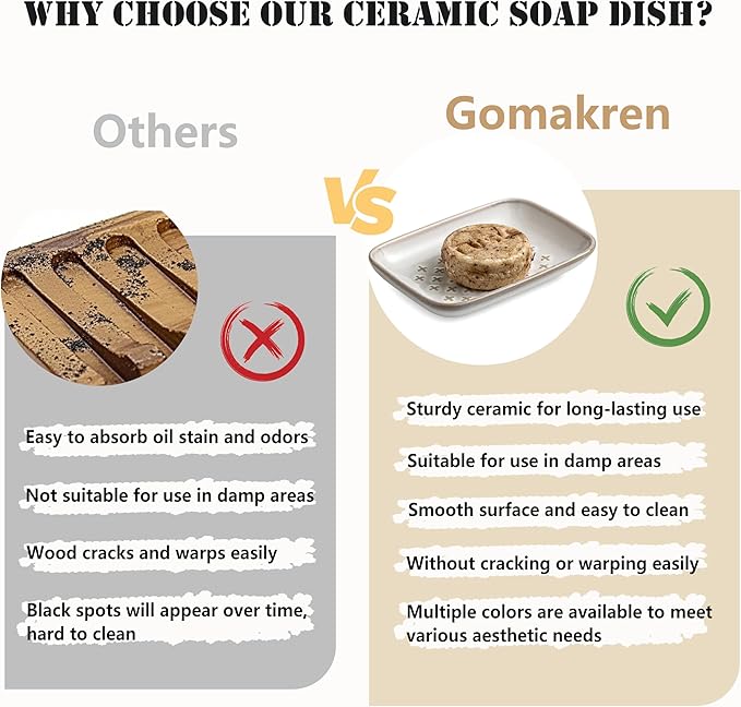 Gomakren Soap Dish, Shower Soap Holder, Ceramic Soap Dishes for Bar Soap Sponge Shampoo, Soap Saver Tray for Bathroom Kitchen Sink Counter, 5.5 Inch, Beige