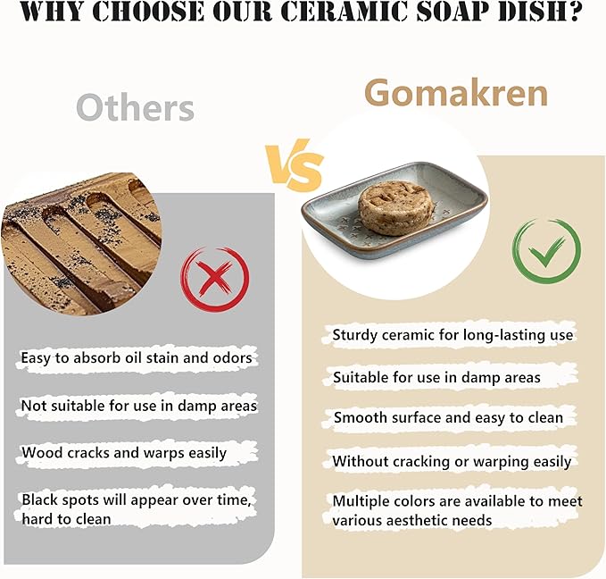Gomakren Soap Dish, Shower Soap Holder, Ceramic Soap Dishes for Bar Soap Sponge Shampoo, Soap Saver Tray for Bathroom Kitchen Sink Counter, 5.5 Inch, Gray