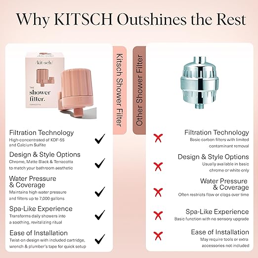 Kitsch Shower Head Filter for Hard Water – Shower Filter with KDF-55 & Calcium Sulfite, Helps Reduce Chlorine & Impurities, Water Softener - Bathroom Accessories for Healthier Hair & Skin - Terracotta