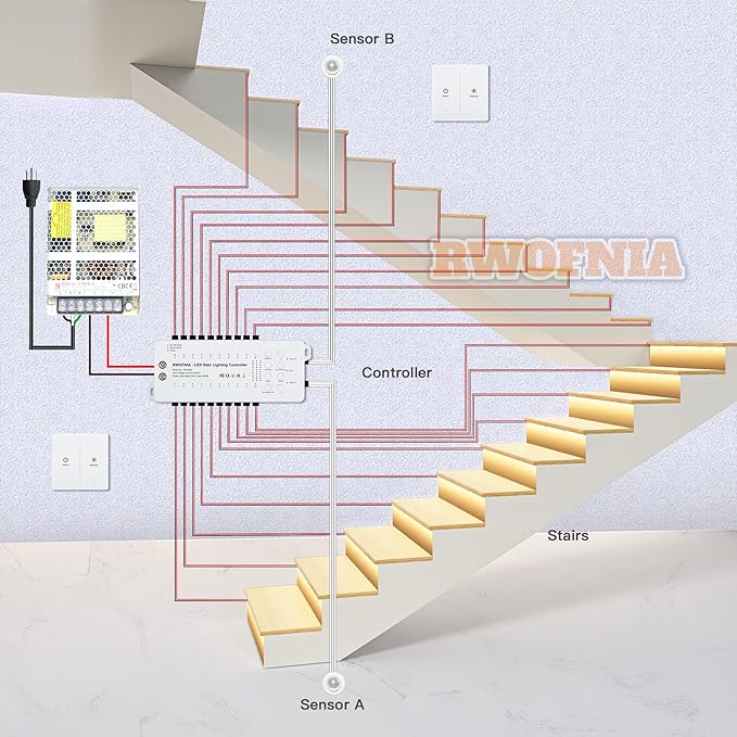 Wall Switch Control and Motion Sensor LED Stair Lighting Kit RW-5620, 40 Inches Long Cuttable LED Light for Indoor LED Stair Lights (Cool White 6000K, 16 Stairs)