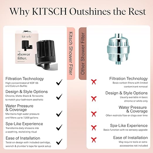 Kitsch Shower Head Filter for Hard Water – Shower Filter with KDF-55 & Calcium Sulfite, Helps Reduce Chlorine & Impurities, Water Softener - Bathroom Accessories for Healthier Hair & Skin - Black
