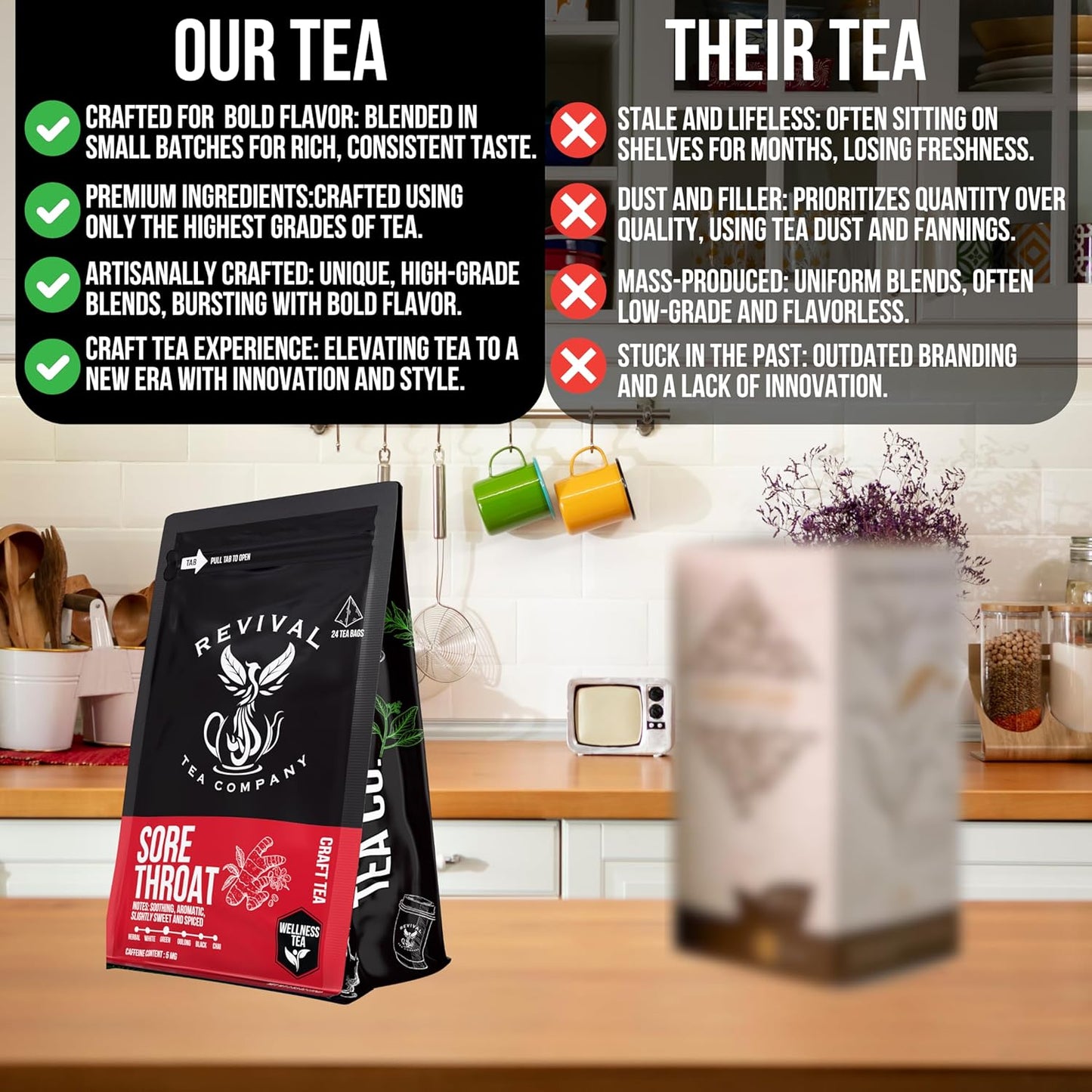 Sore Throat Tea - Wellness Tea Made with Elm Bark, Licorice Root and Marshmallow Root with Herbal and Medicinal Properties - Low Caffeine - 24 Tea Bags