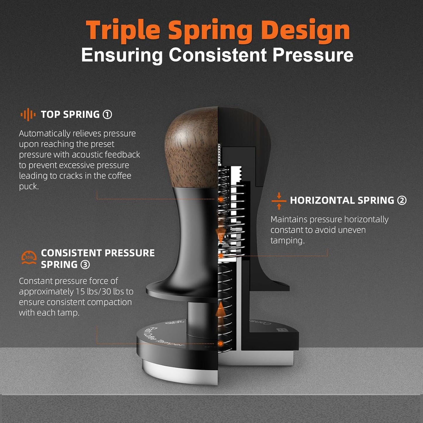 MHW-3BOMBER 58mm Espresso Tamper - 3 Spring Loaded Coffee Tamper with Sound Feedback - Barista Tamper Tool Espresso with 15lb / 30lbs Replacement Springs - Fits 58mm Standard Baskets T7068F-OS