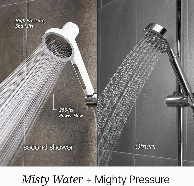 SecondShower Filtered Shower Hand | Clinically Proven for Skin Health, NSF Certified, SPA Grade High Pressure, Seoul Engineered Natural Filtration for Skin & Hair Care, Matte Black